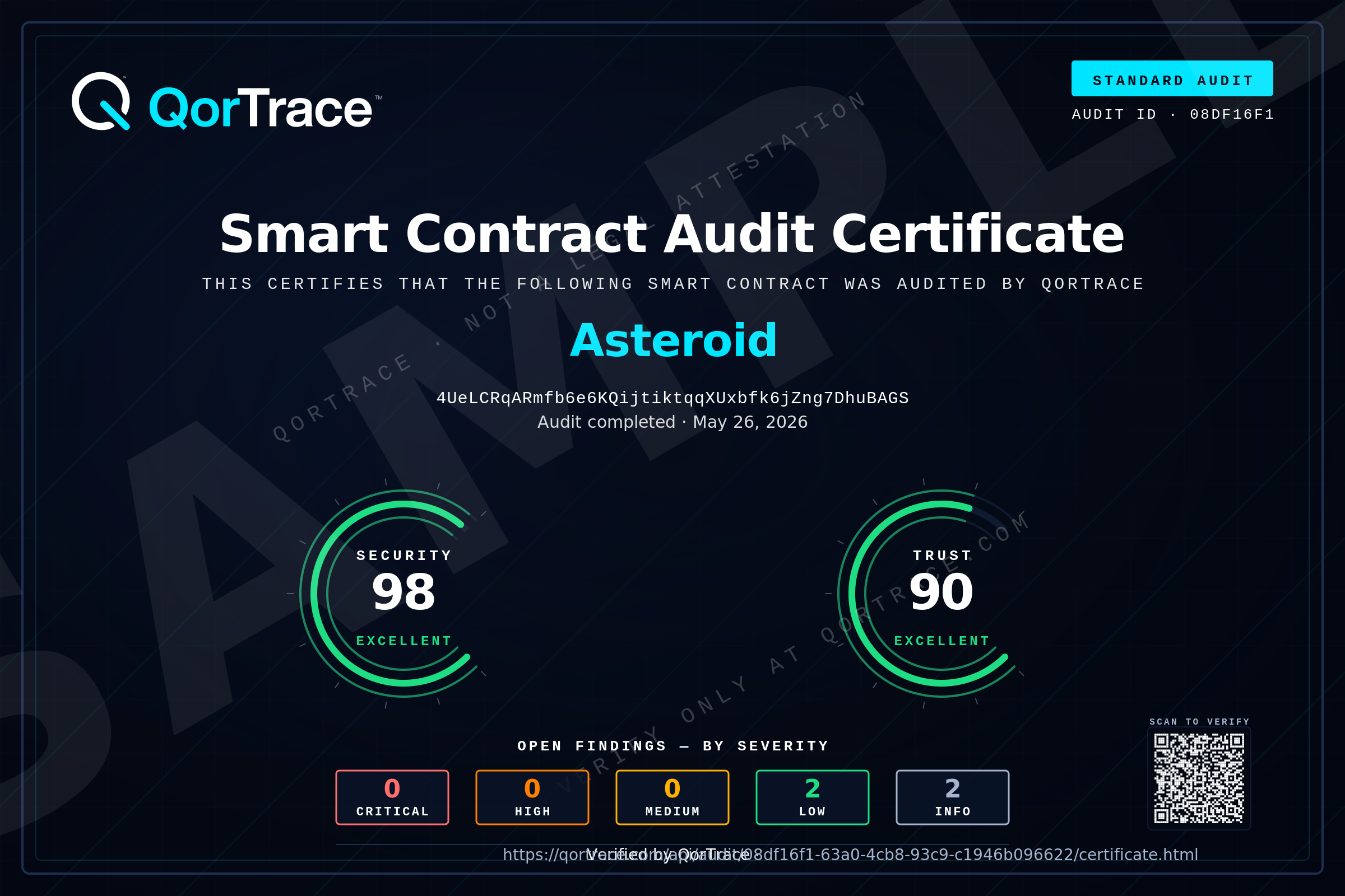 Asteroid audit certificate